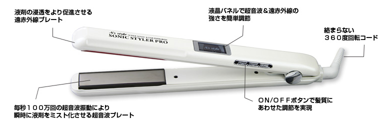 製品紹介｜SONIC STYLER PRO/ソニックスタイラープロ | 超音波ヘア